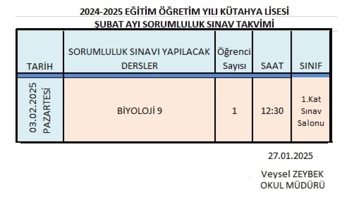 ŞUBAT 2025 SORUMLULUK SINAVLARI